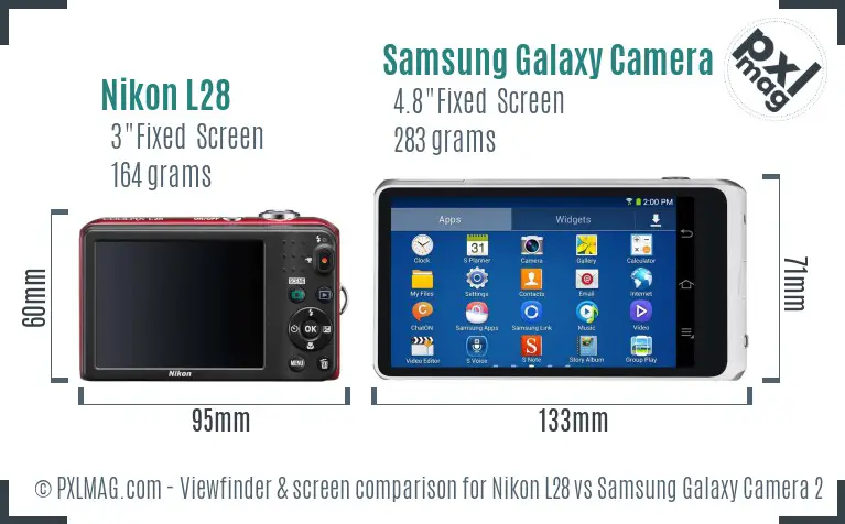 Nikon L28 vs Samsung Galaxy Camera 2 Screen and Viewfinder comparison