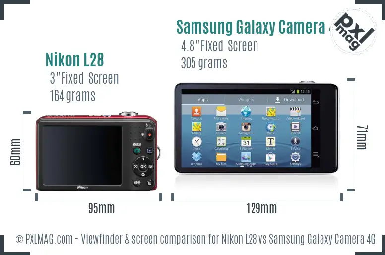 Nikon L28 vs Samsung Galaxy Camera 4G Screen and Viewfinder comparison Nikon L28 vs Samsung Galaxy Camera 4G Screen and Viewfinder comparison