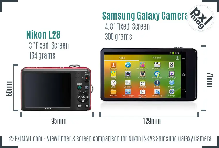 Nikon L28 vs Samsung Galaxy Camera Screen and Viewfinder comparison