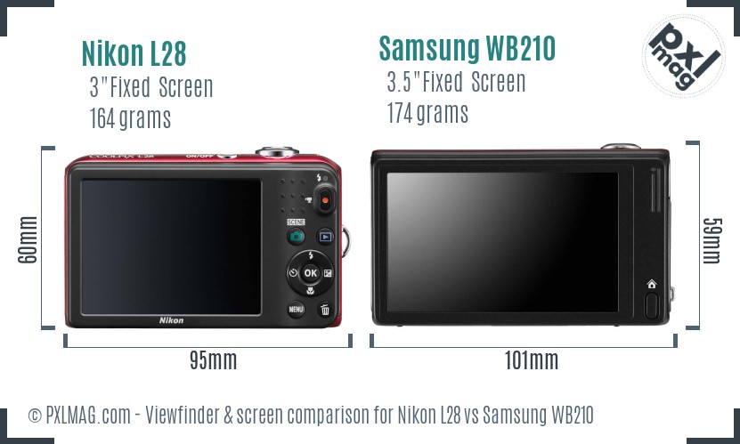Nikon L28 vs Samsung WB210 Screen and Viewfinder comparison