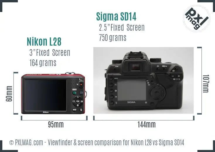 Nikon L28 vs Sigma SD14 Screen and Viewfinder comparison