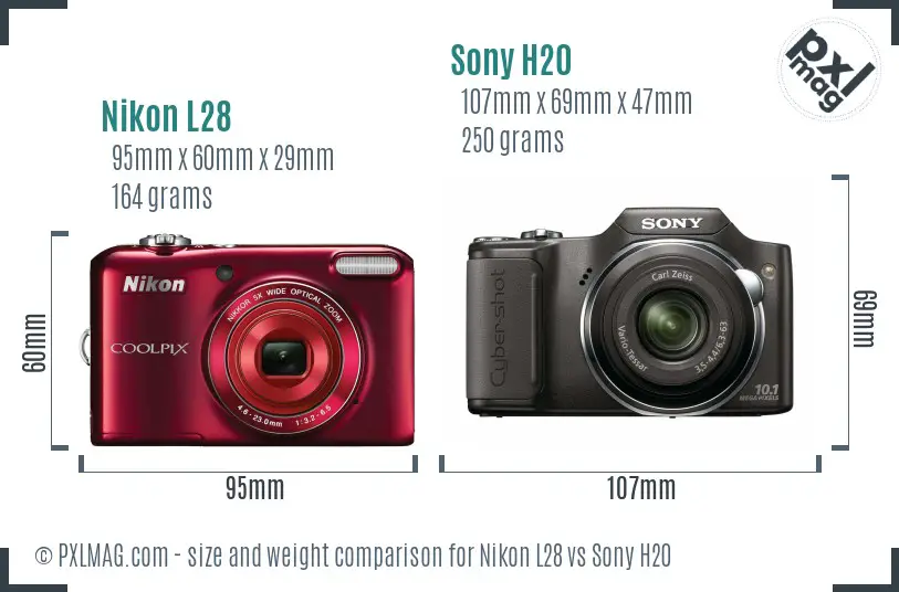 Physical size and ergonomics comparison