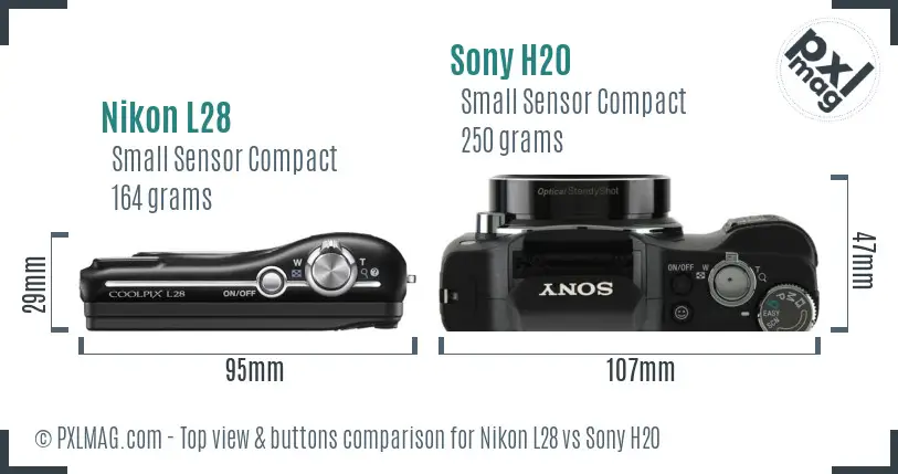 Top view design and control layout comparison
