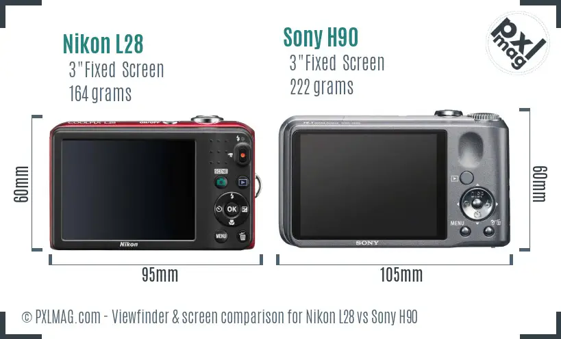 Nikon L28 vs Sony H90 Screen and Viewfinder comparison