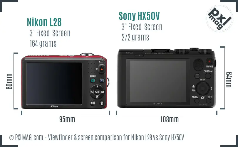 Nikon L28 vs Sony HX50V Screen and Viewfinder comparison