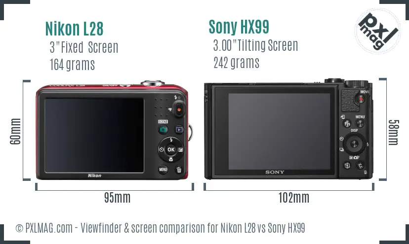 Nikon L28 vs Sony HX99 Screen and Viewfinder comparison