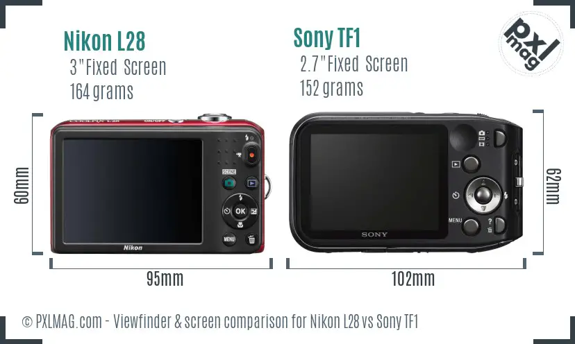 Nikon L28 vs Sony TF1 Screen and Viewfinder comparison
