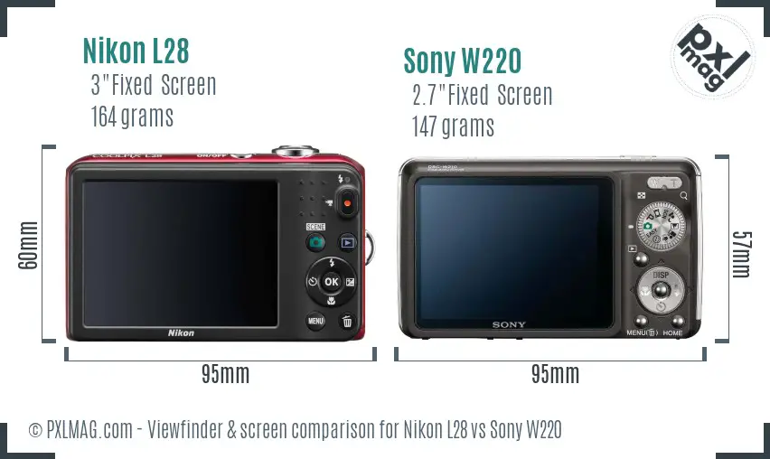 Nikon L28 vs Sony W220 Screen and Viewfinder comparison