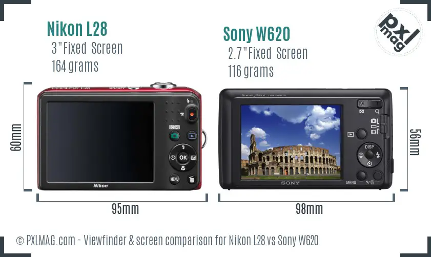 Nikon L28 vs Sony W620 Screen and Viewfinder comparison