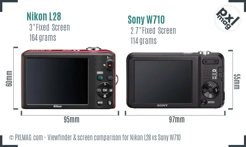 Nikon L28 vs Sony W710 Screen and Viewfinder comparison Nikon L28 vs Sony W710 Screen and Viewfinder comparison