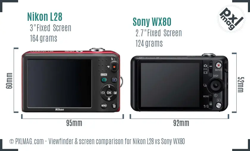 Nikon L28 vs Sony WX80 Screen and Viewfinder comparison