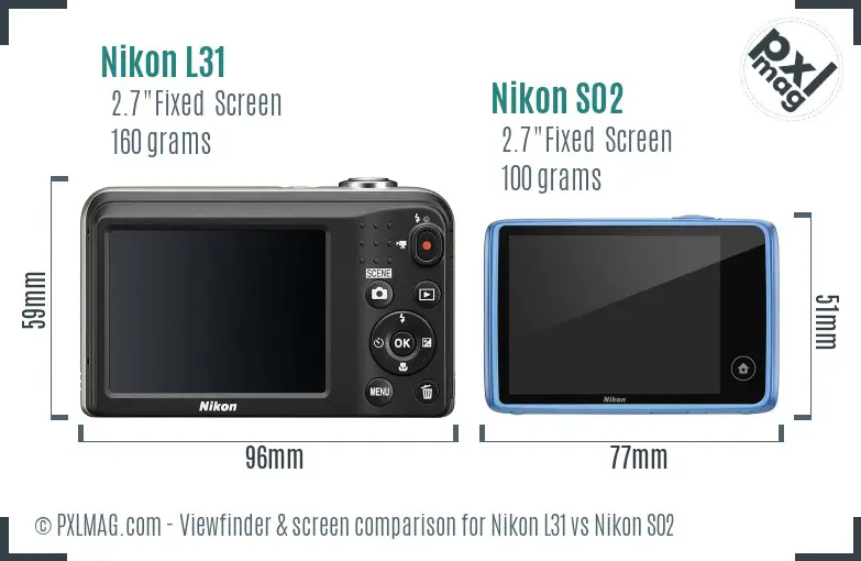 Nikon L31 vs Nikon S02 Screen and Viewfinder comparison