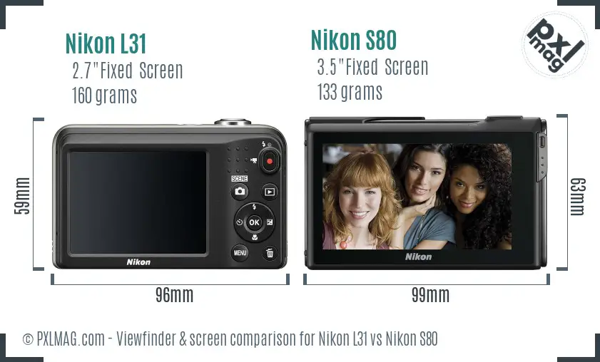 Nikon L31 vs Nikon S80 Screen and Viewfinder comparison