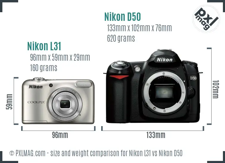 Nikon L31 vs Nikon D50 size comparison