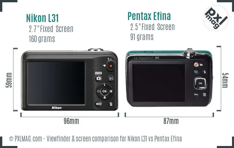 Nikon L31 vs Pentax Efina Screen and Viewfinder comparison