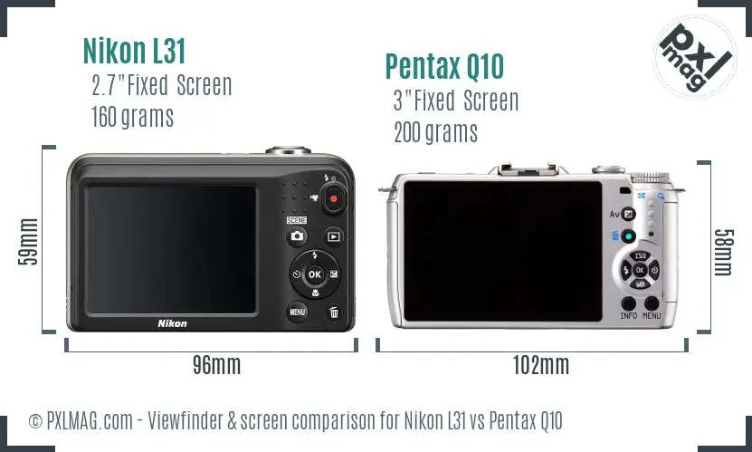 Nikon L31 vs Pentax Q10 Screen and Viewfinder comparison