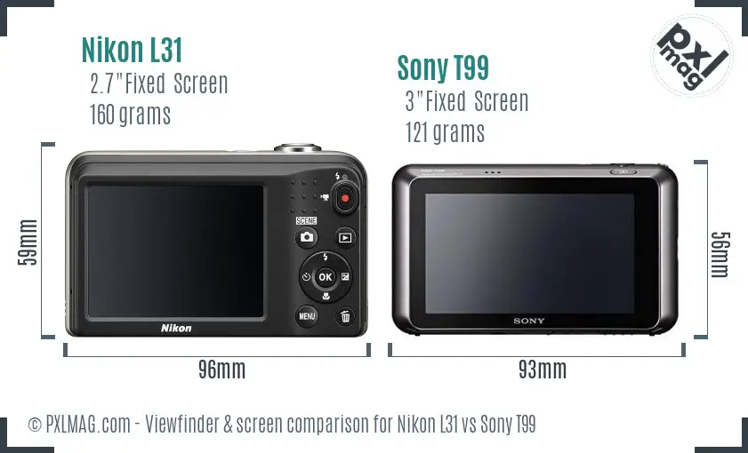 Nikon L31 vs Sony T99 Screen and Viewfinder comparison