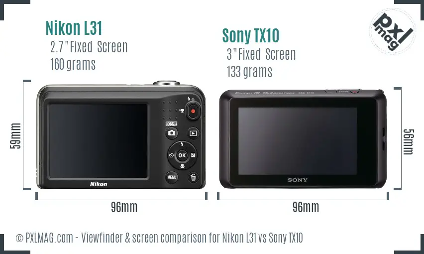 Nikon L31 vs Sony TX10 Screen and Viewfinder comparison