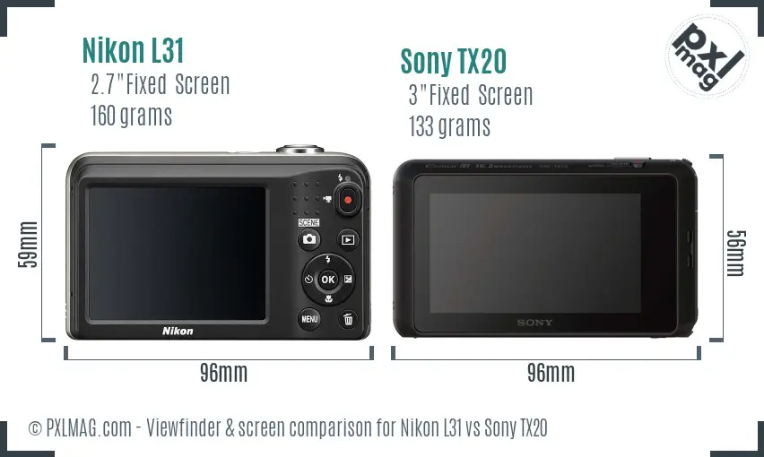 Nikon L31 vs Sony TX20 Screen and Viewfinder comparison