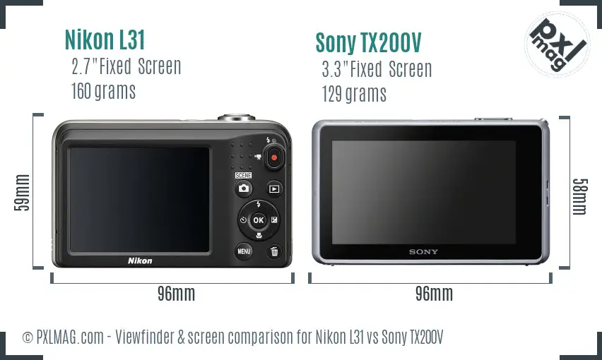 Nikon L31 vs Sony TX200V Screen and Viewfinder comparison