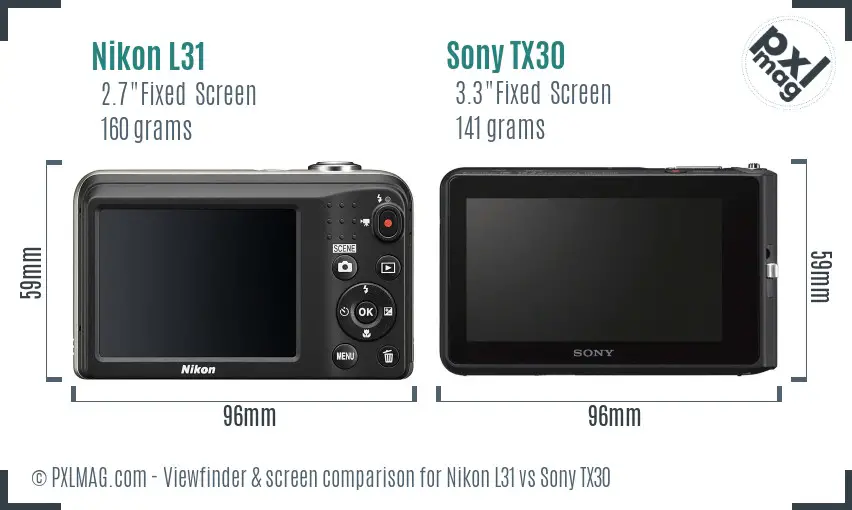 Nikon L31 vs Sony TX30 Screen and Viewfinder comparison