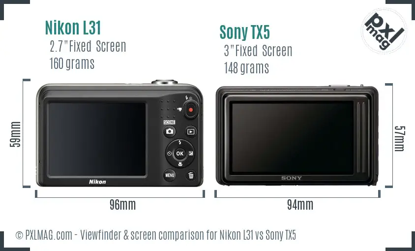 Nikon L31 vs Sony TX5 Screen and Viewfinder comparison