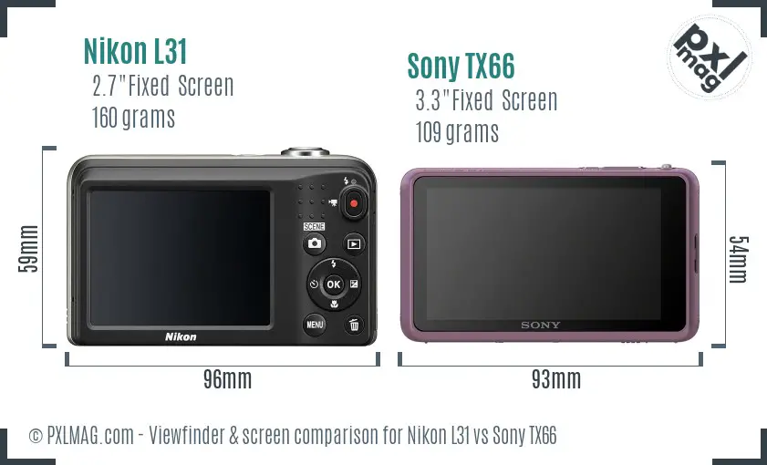 Nikon L31 vs Sony TX66 Screen and Viewfinder comparison