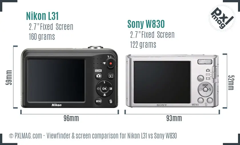 Nikon L31 vs Sony W830 Screen and Viewfinder comparison