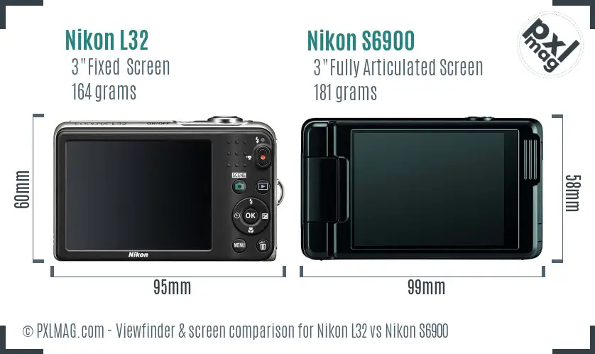 Nikon L32 vs Nikon S6900 Screen and Viewfinder comparison