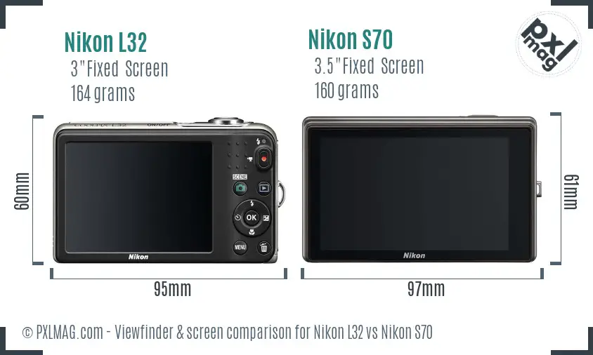 Nikon L32 vs Nikon S70 Screen and Viewfinder comparison