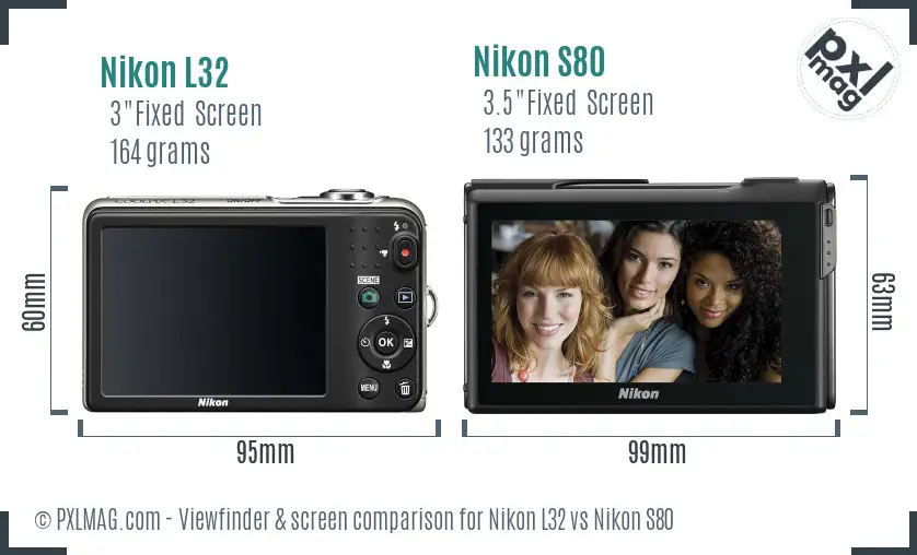 Nikon L32 vs Nikon S80 Screen and Viewfinder comparison