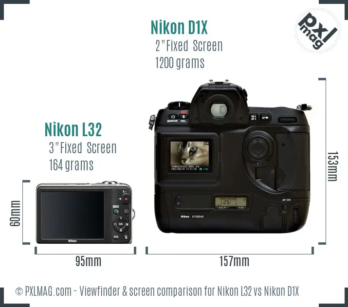 Nikon L32 vs Nikon D1X Screen and Viewfinder comparison