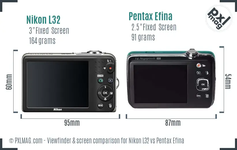 Nikon L32 vs Pentax Efina Screen and Viewfinder comparison