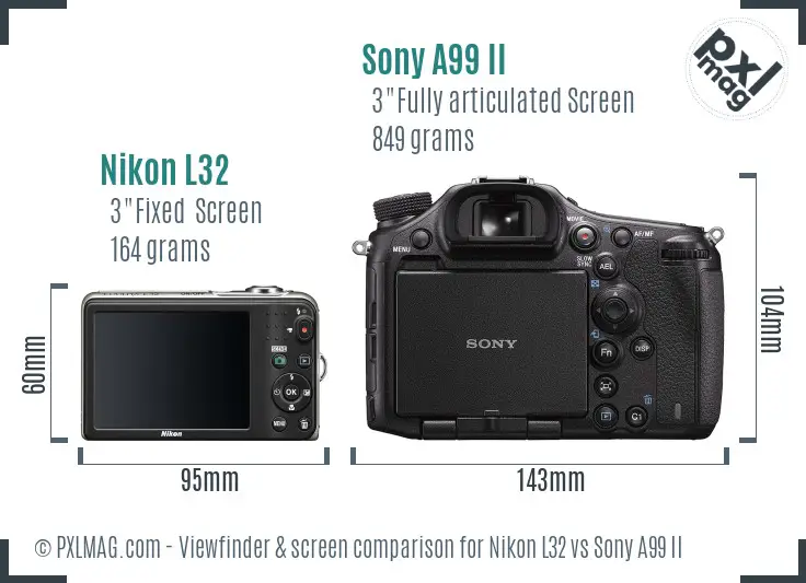 Nikon L32 vs Sony A99 II Screen and Viewfinder comparison