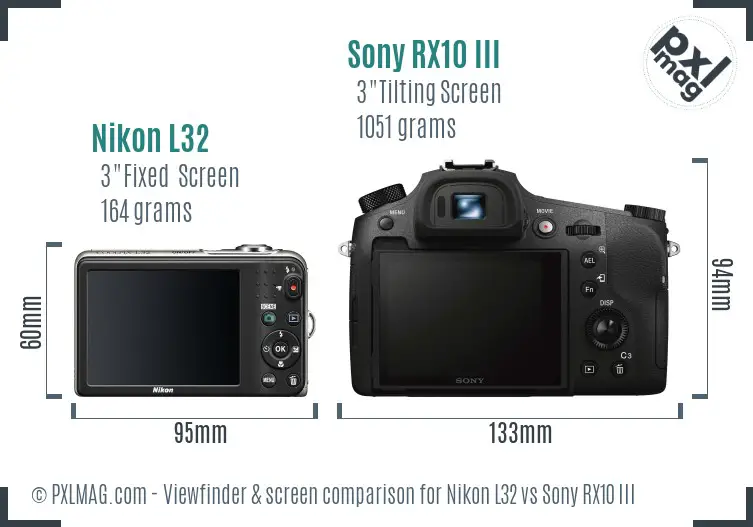 Nikon L32 vs Sony RX10 III Screen and Viewfinder comparison