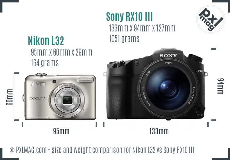 Nikon L32 vs Sony RX10 III size comparison