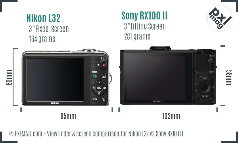 Nikon L32 vs Sony RX100 II Screen and Viewfinder comparison