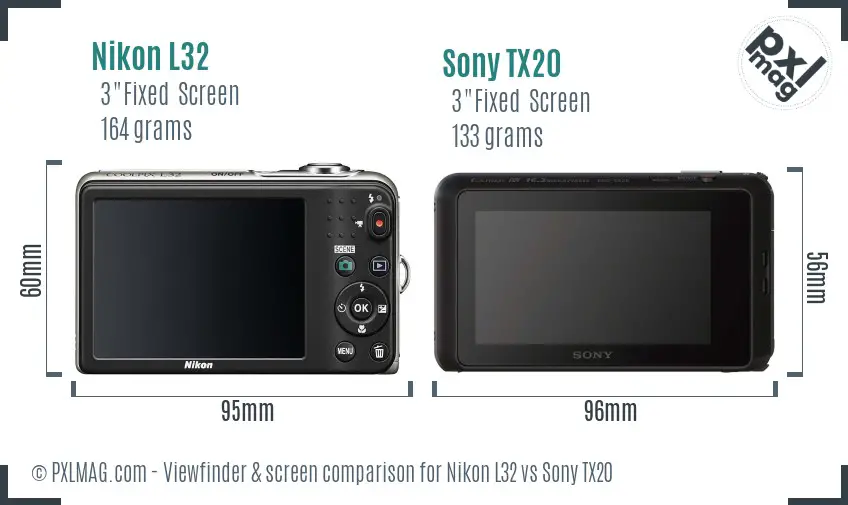 Nikon L32 vs Sony TX20 Screen and Viewfinder comparison