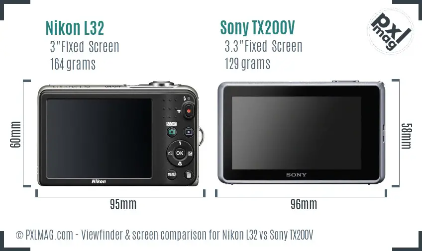 Nikon L32 vs Sony TX200V Screen and Viewfinder comparison