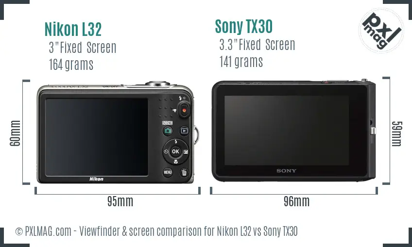 Nikon L32 vs Sony TX30 Screen and Viewfinder comparison