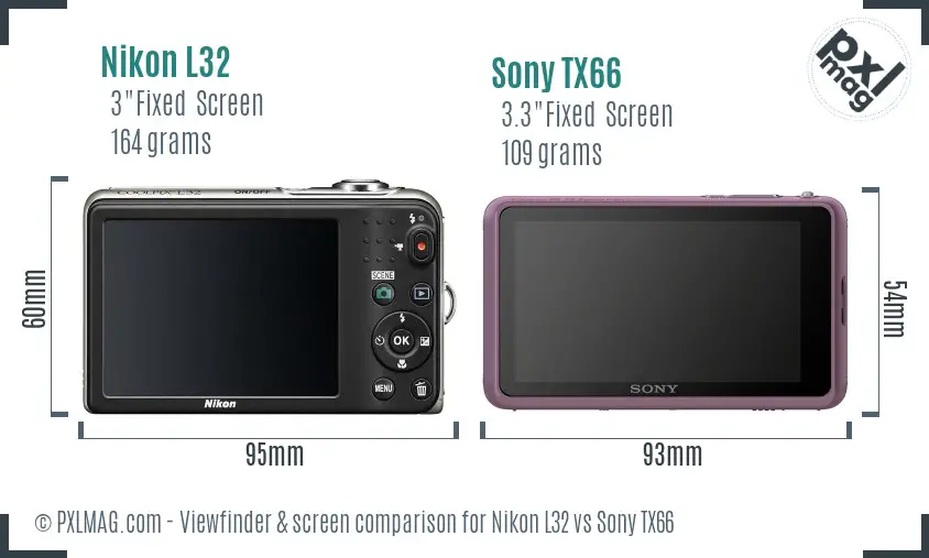 Nikon L32 vs Sony TX66 Screen and Viewfinder comparison