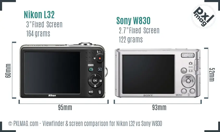 Nikon L32 vs Sony W830 Screen and Viewfinder comparison