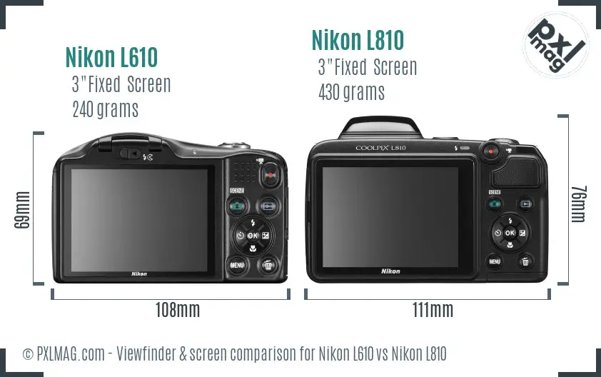 Nikon L610 vs Nikon L810 Screen and Viewfinder comparison