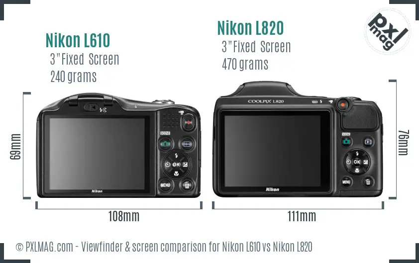Nikon L610 vs Nikon L820 Screen and Viewfinder comparison