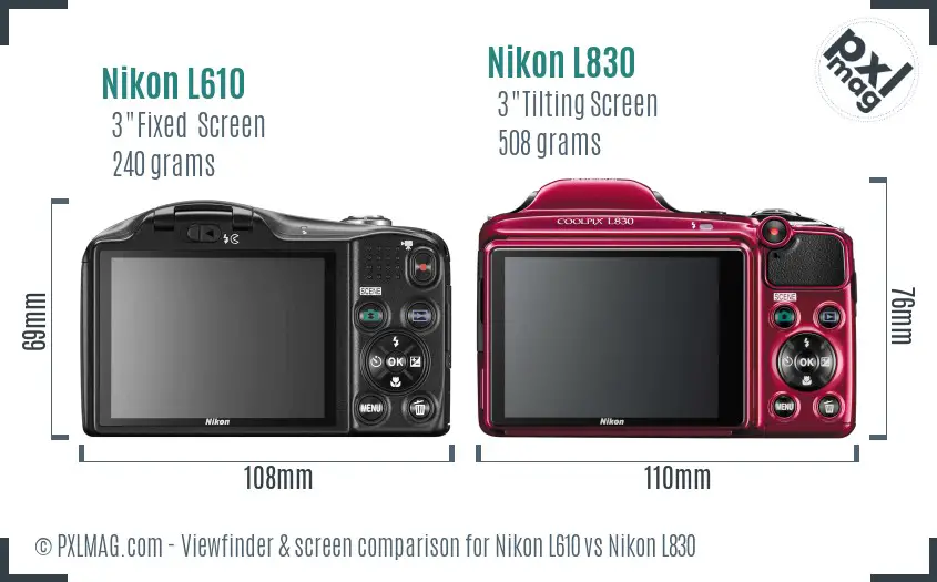 Nikon L610 vs Nikon L830 Screen and Viewfinder comparison
