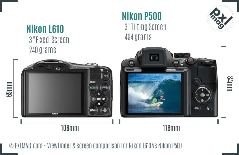 Nikon L610 vs Nikon P500 Screen and Viewfinder comparison