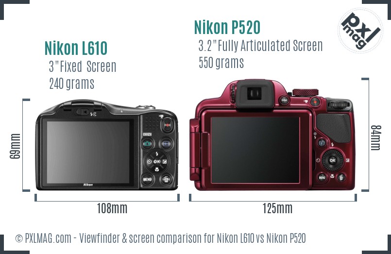 Nikon L610 vs Nikon P520 Screen and Viewfinder comparison