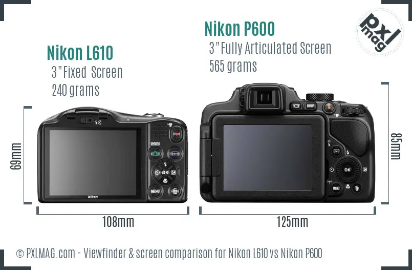 Nikon L610 vs Nikon P600 Screen and Viewfinder comparison