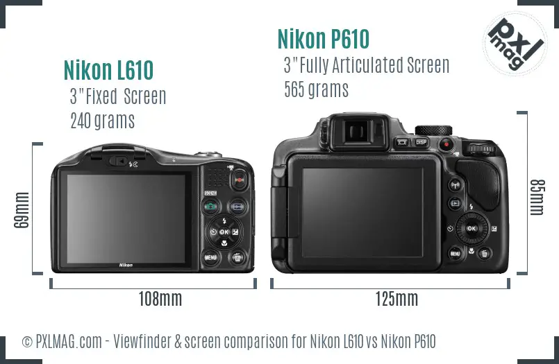 Nikon L610 vs Nikon P610 Screen and Viewfinder comparison