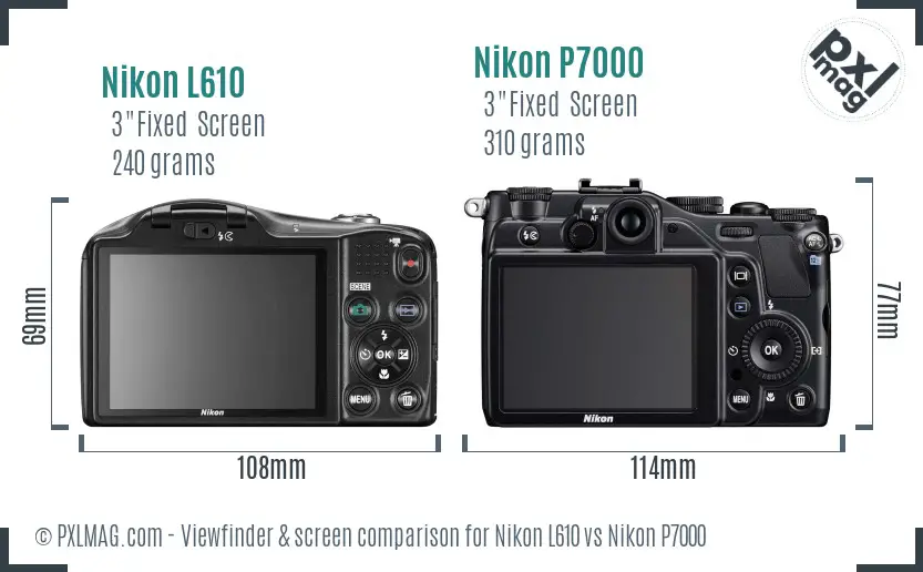 Nikon L610 vs Nikon P7000 Screen and Viewfinder comparison